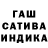 Канабис SATIVA & INDICA Kirill Grekov